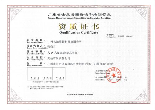 熱烈祝賀我公司榮獲3A級管理咨詢與培訓(xùn)行業(yè)資格認(rèn)證